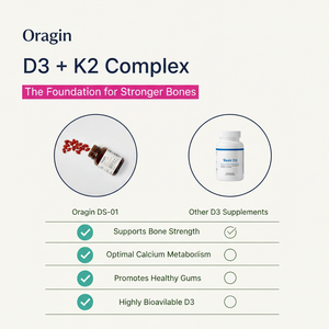 D3 + K2 Complex